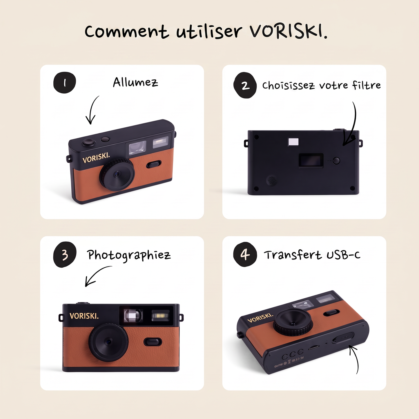 Brown — Comment utiliser VORISKI
